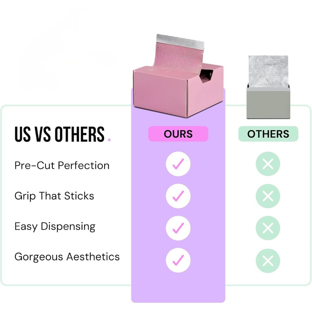 Foil™ - Premium Pre-Cut Foils