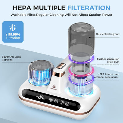 Clean Sleep™- Cordless Mattress Mite Remover