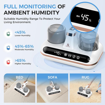 Clean Sleep™- Cordless Mattress Mite Remover