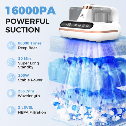 Clean Sleep™- Cordless Mattress Mite Remover