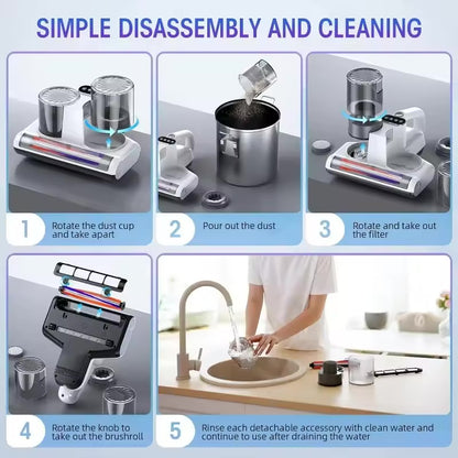 Clean Sleep™- Cordless Mattress Mite Remover